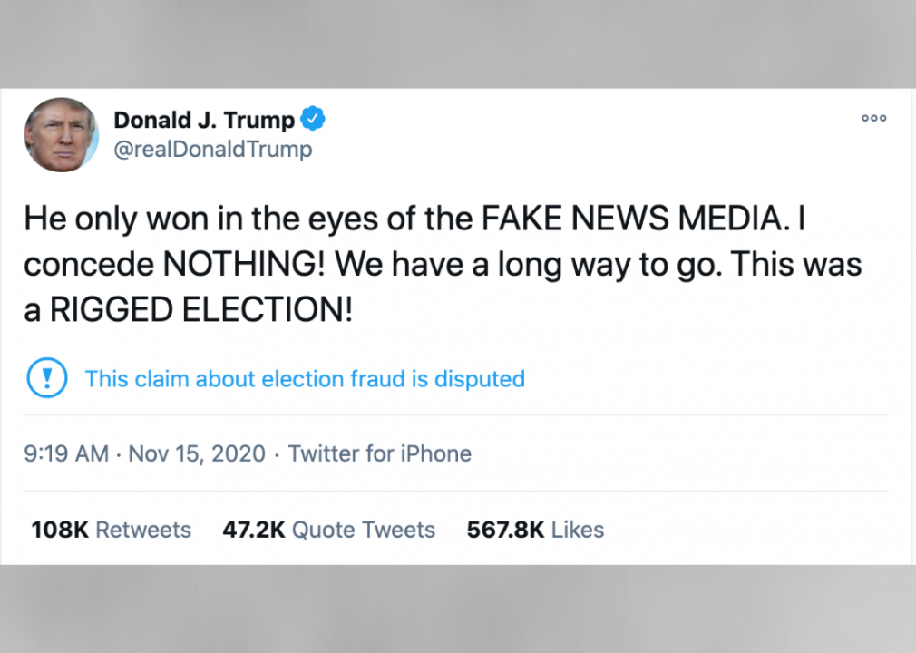 #19. Trump acknowledges a Biden win…sort of